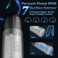 Load image into Gallery viewer, Ultimate Sensation Spinner Masturbator
