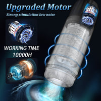 Load image into Gallery viewer, Ultimate Sensation Spinner Masturbator
