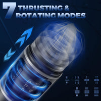 Load image into Gallery viewer, Ultra-7 Thrusting Rotation Male Masturbation with Strong Suction Base
