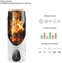 Load image into Gallery viewer, Retractable Heating Voice Penis Wrapped Suck
