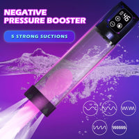 Cargar imagen en el visor de la galería, IPX7 Electric Penis Pump with 5 Suction Penis Massager Stimulator Enlargement Enhancer Male Masturbator Sex Toys for Men

