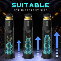 Cargar imagen en el visor de la galería, Electric Penis Pump Male Sex Toy Vacuum Pump Cock Extender Adult Toys Air Pressure Device with 5 Intensities Sex Toys For Men
