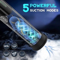 Cargar imagen en el visor de la galería, Electric Penis Pump Male Sex Toy Vacuum Pump Cock Extender Adult Toys Air Pressure Device with 5 Intensities Sex Toys For Men
