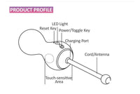 Bild in Galerie-Viewer laden, App-gesteuerter Kegal-Ball-Vibrator
