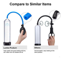 Laad afbeelding in galerijviewer, Penis Enlargement Pump
