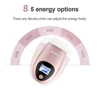 Load image into Gallery viewer, Ultrafast IPL Hair Removal Handset
