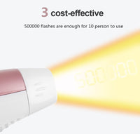 Load image into Gallery viewer, Ultrafast IPL Hair Removal Handset
