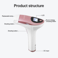 Load image into Gallery viewer, Ultrafast IPL Hair Removal Handset
